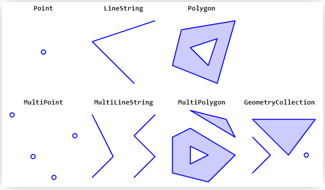 MultiSimpleParts